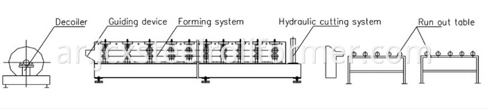 tee grid roll forming machine